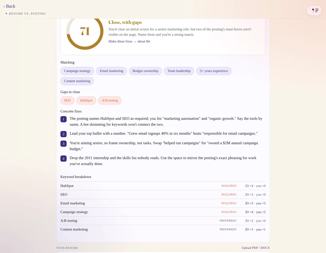 The resume tool: a 71 match score with matching keywords, gaps to close, and concrete fixes